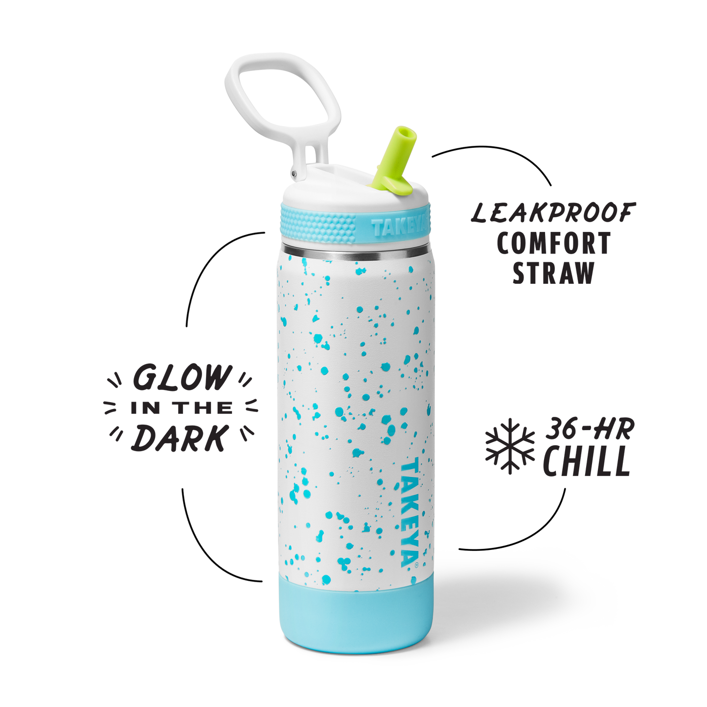 glow-in-the-dark-sport-kids-water-bottle-confetti-with-straw-lid-x4 TKS_SP25_CoreKidsGIDConfetti_StwBtl_CloudGlow_18oz_51368_v2_sRGB_SHD-Callout.png