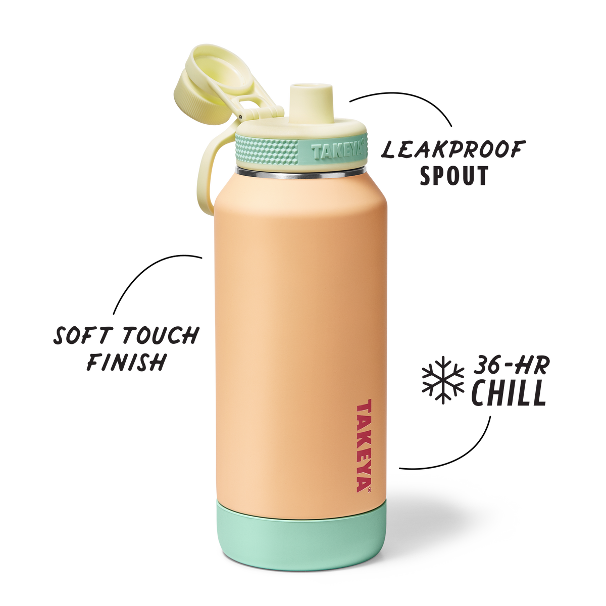 sport-soft-touch-water-bottle-with-spout-lid-z2 TKS_SP25_SoftTouch_SptBtl_PeachJelly_32oz_51376_v2_sRGB_SHD-Callout.png