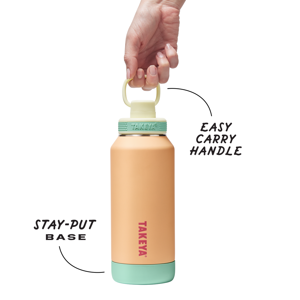sport-soft-touch-water-bottle-with-spout-lid-z2 TKS_SP25_SoftTouch_SptBtl_PeachJelly_32oz_51376_v3_sRGB-Callout.png