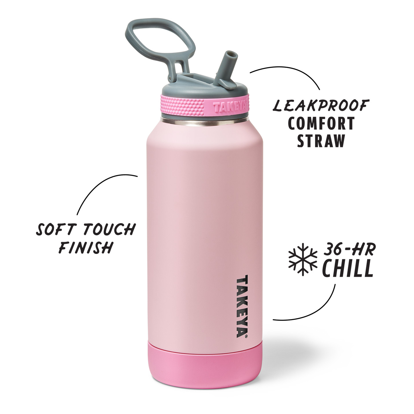 sport-soft-touch-water-bottle-with-straw-lid-w5 TKS_SP25_SoftTouch_StwBtl_PinkJelly_32oz_51378_v2_sRGB_SHD-Callout.png