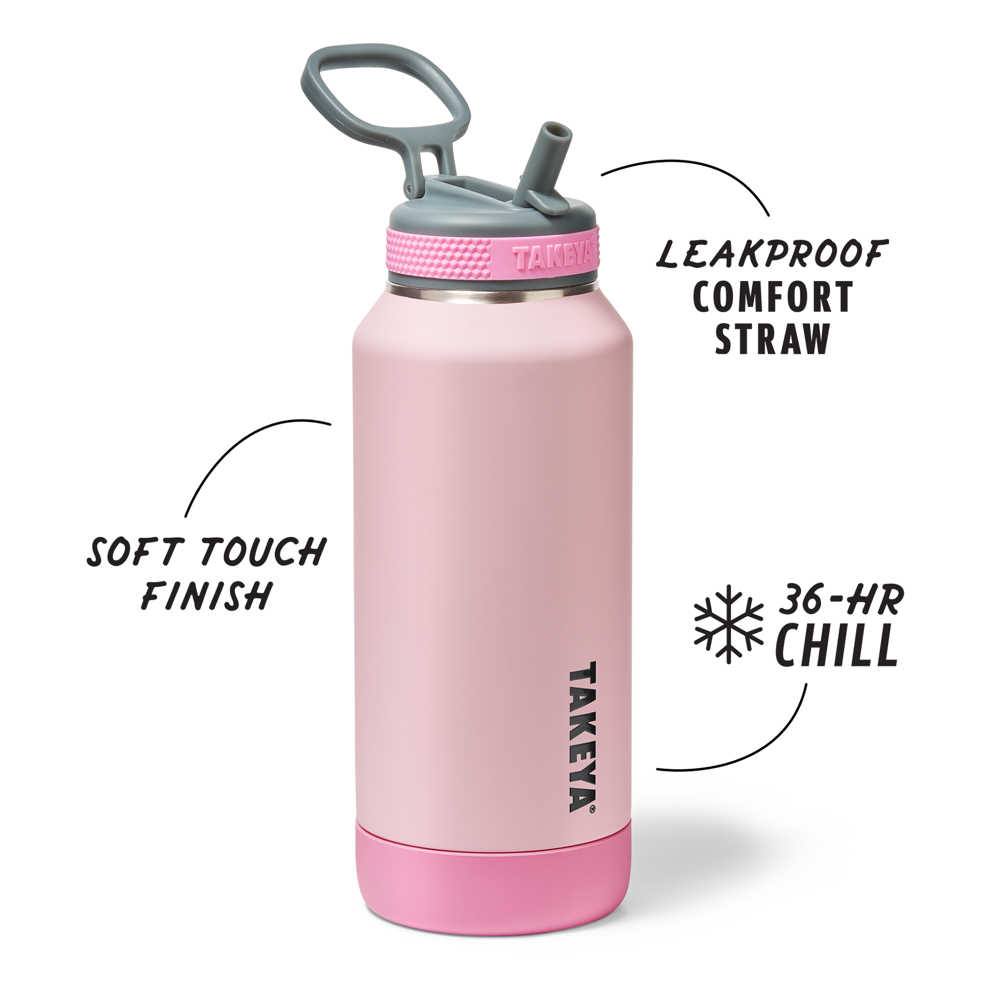sport-soft-touch-water-bottle-with-straw-lid-w5 TKS_SP25_SoftTouch_StwBtl_PinkJelly_32oz_51378_v2_sRGB_SHD-Callout.png